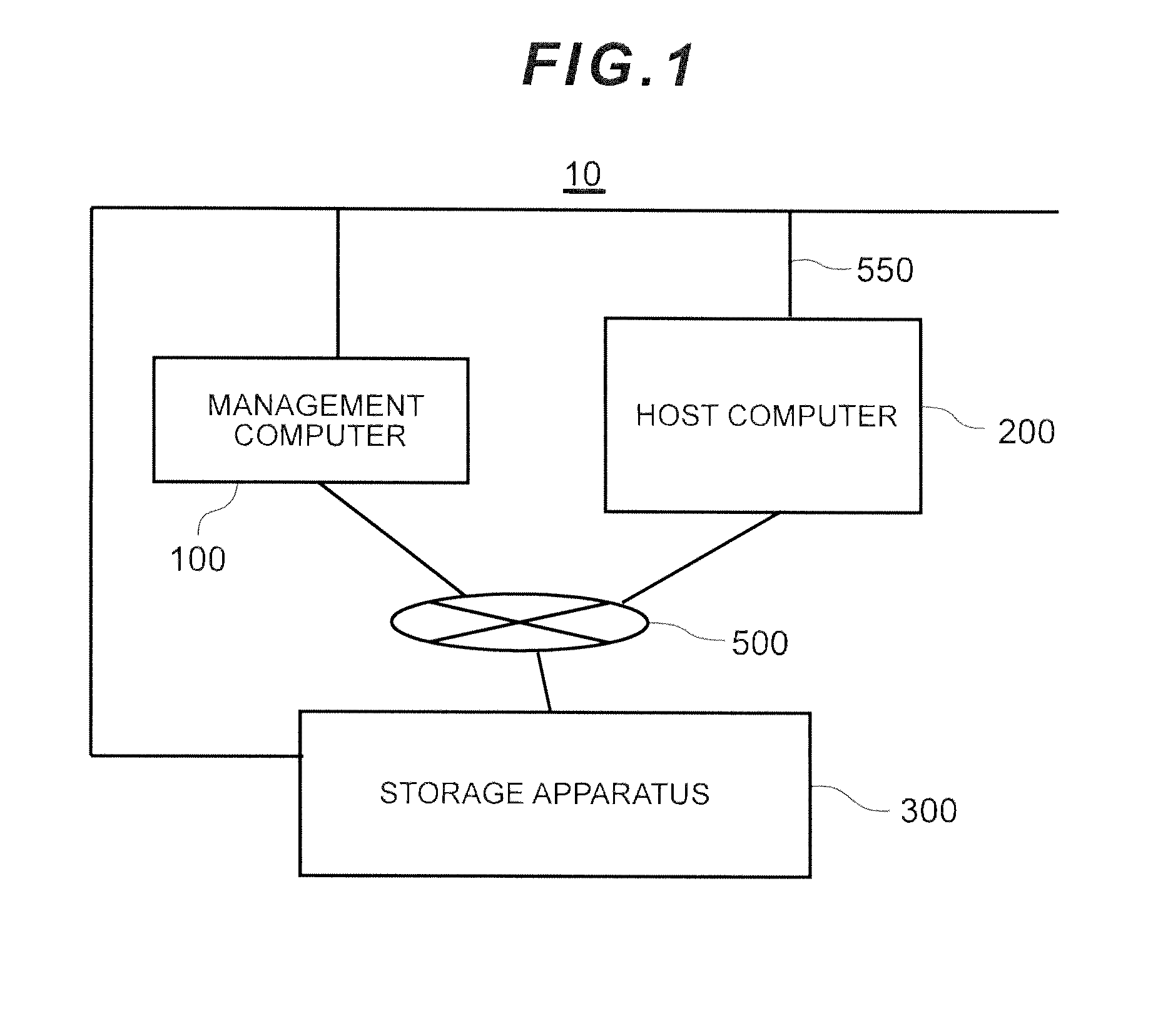 Computer system and storage management method