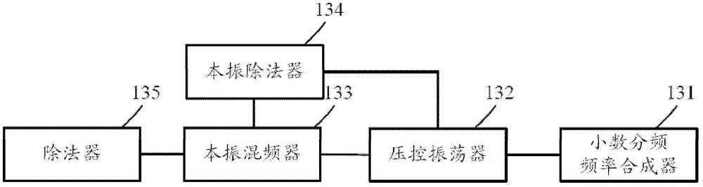 Radio frequency identification reader-writer