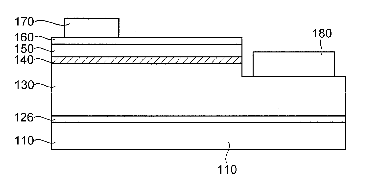 Gallium nitride based compound semiconductor device including compliant substrate and method for manufacturing the same