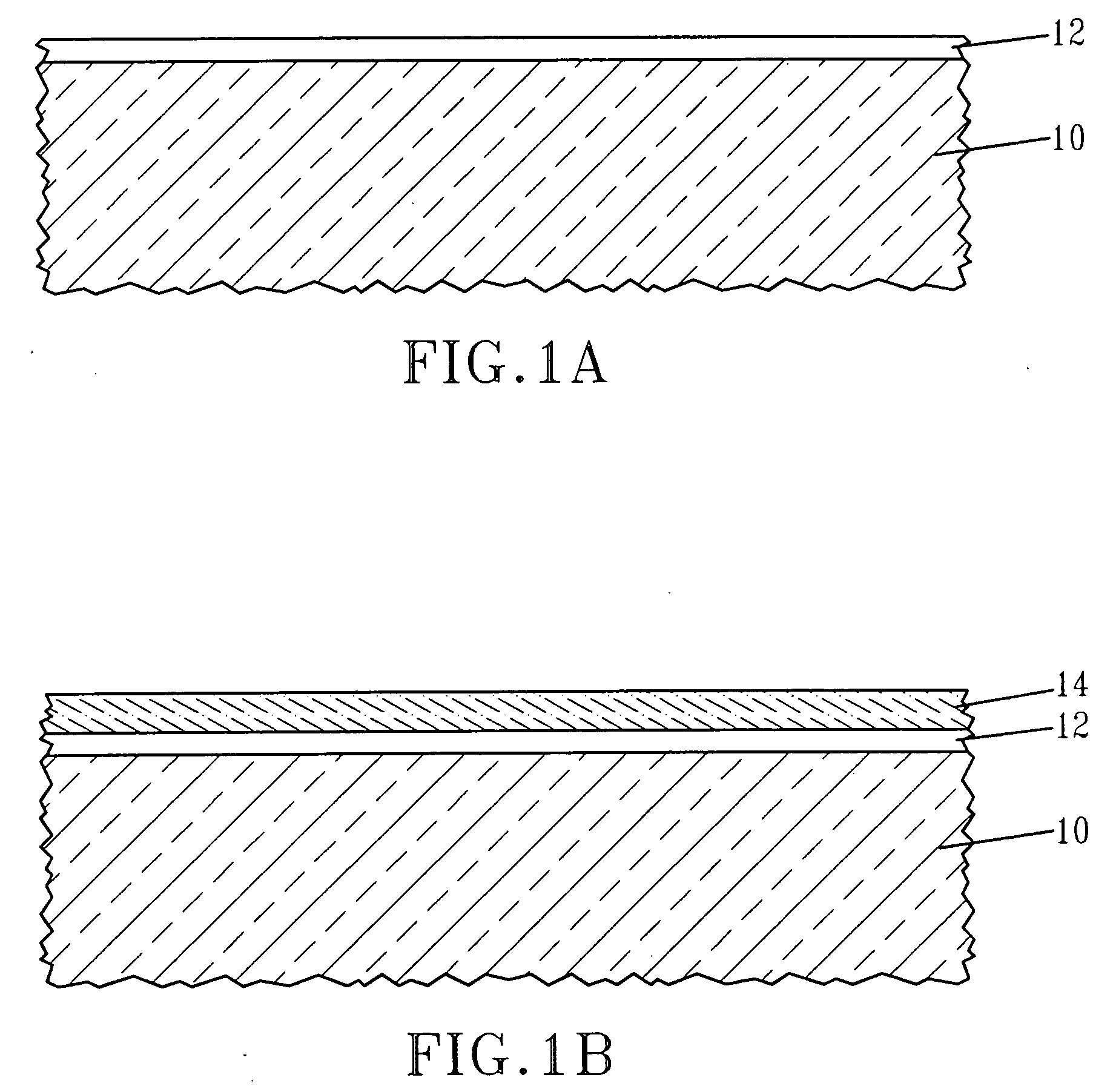 Method of forming HfSiN metal for n-FET applications