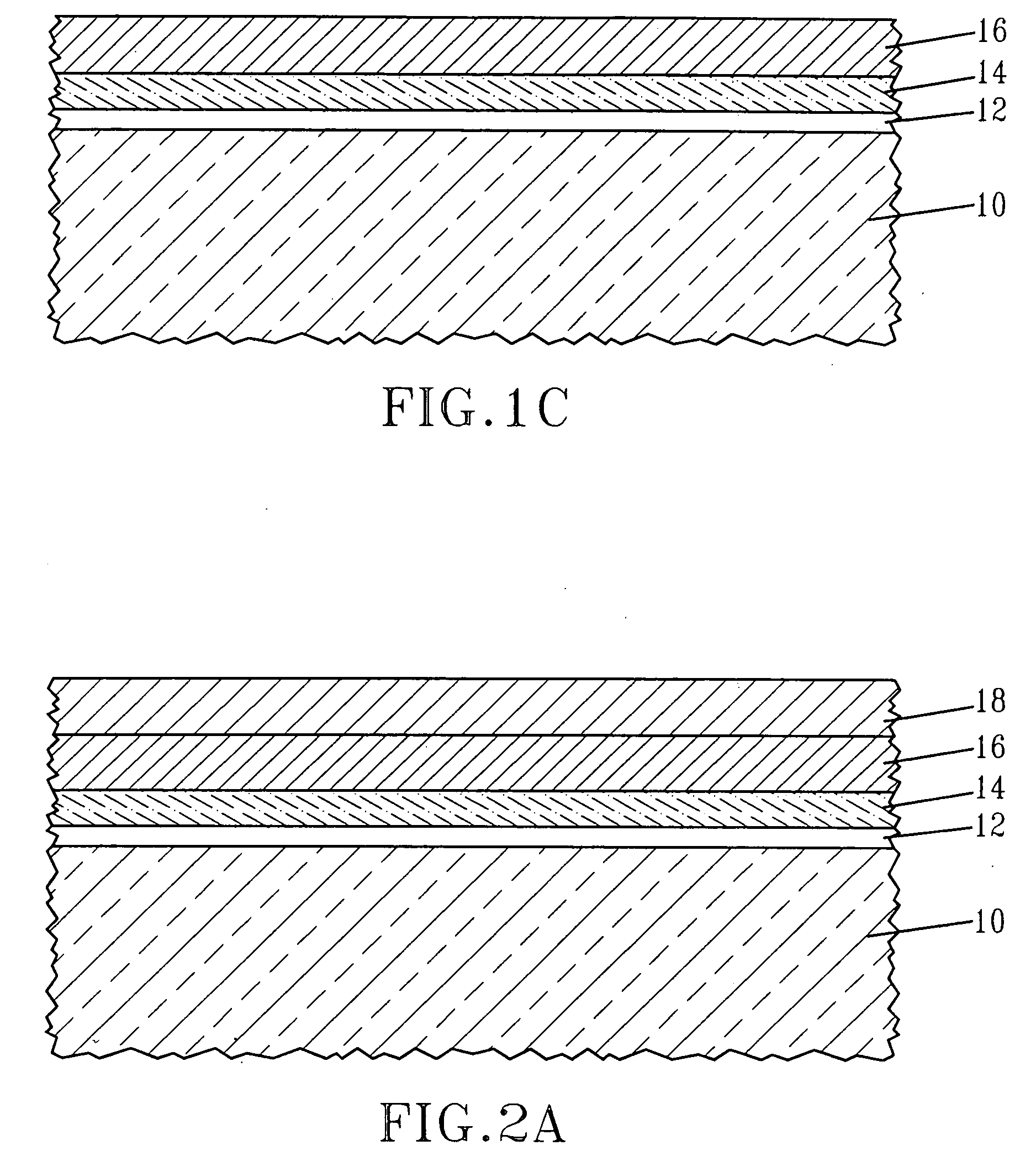 Method of forming HfSiN metal for n-FET applications