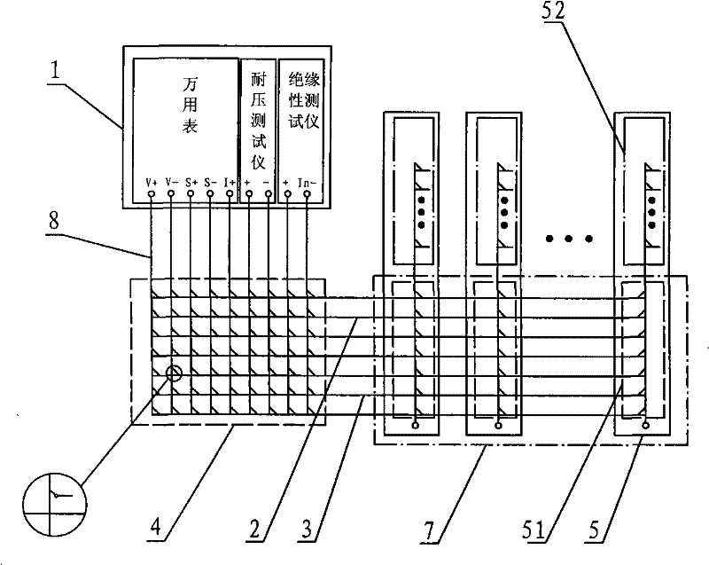 Circuit parameter multi-point tester