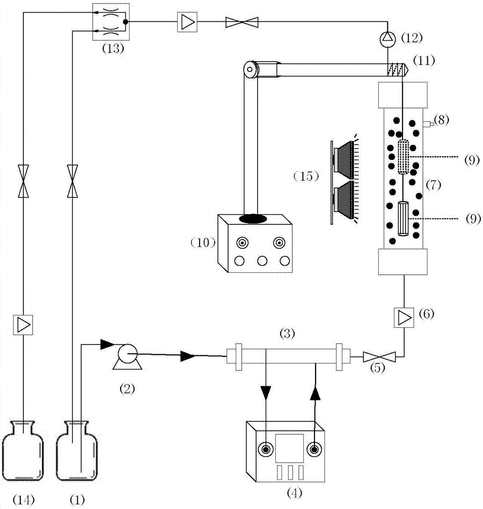 Method for treating oil-containing waste water of lifting type membrane bioreactor system