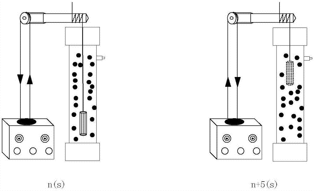 Method for treating oil-containing waste water of lifting type membrane bioreactor system