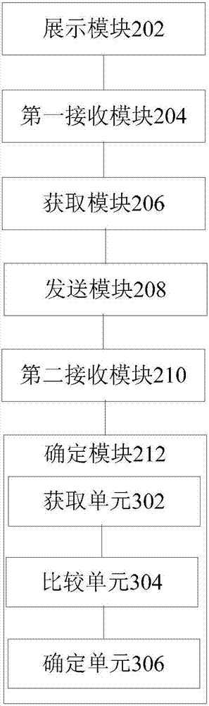 Webpage compatibility test method and apparatus