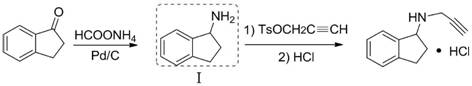 Electrochemical preparation method of rasagiline and Pevonedistat intermediates