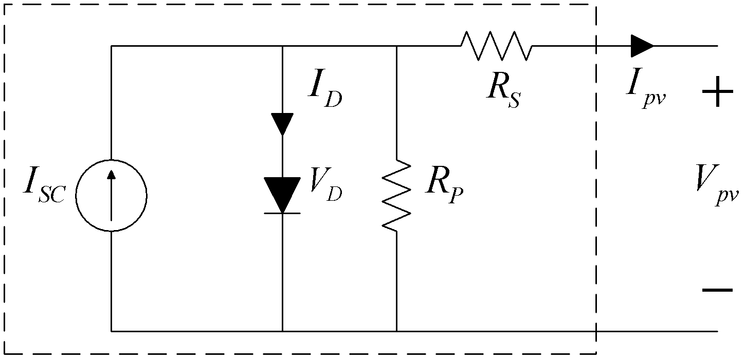 Photovoltaic power generation device with global maximum power output function