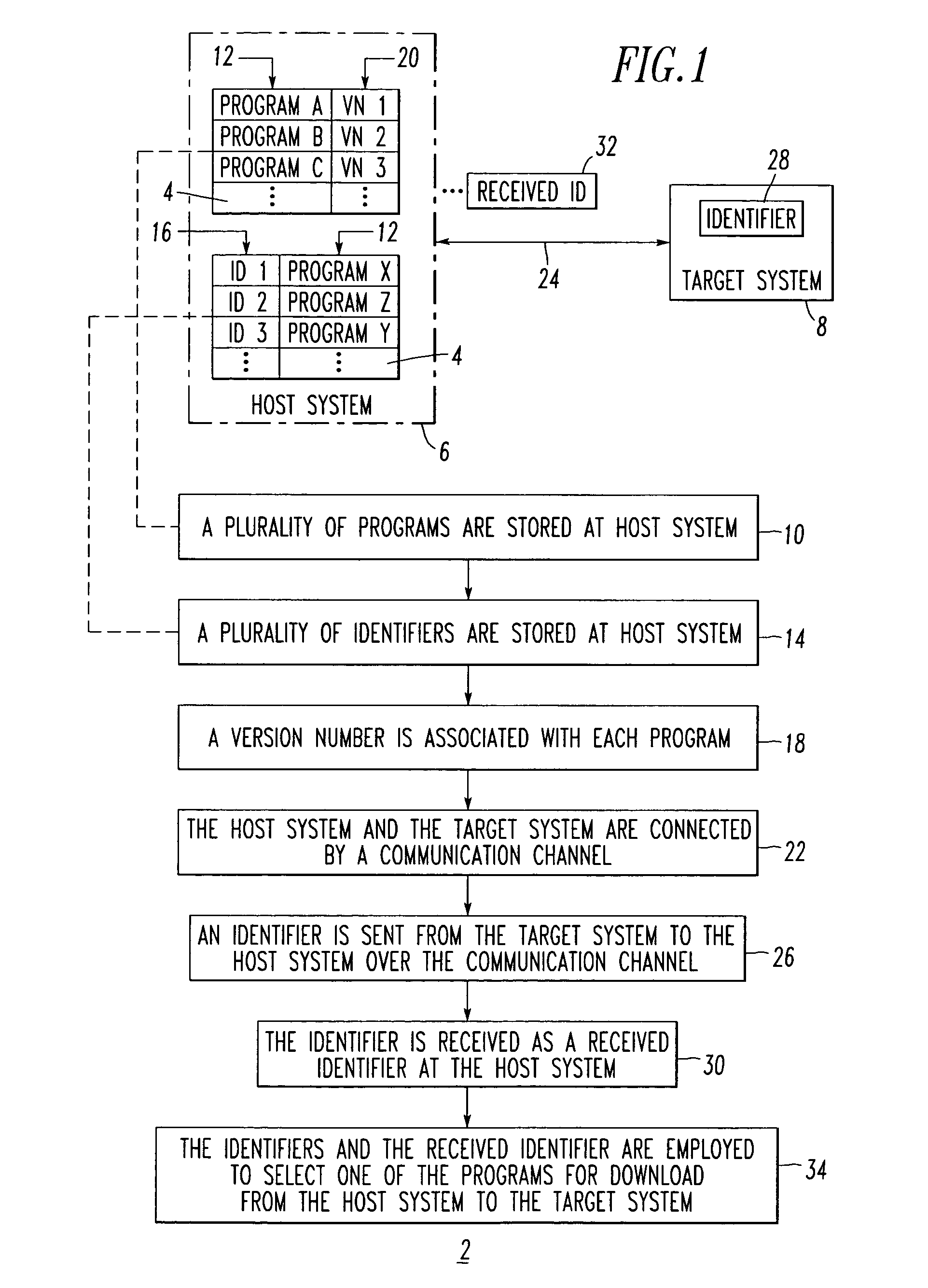 Method and system for selecting a program for download