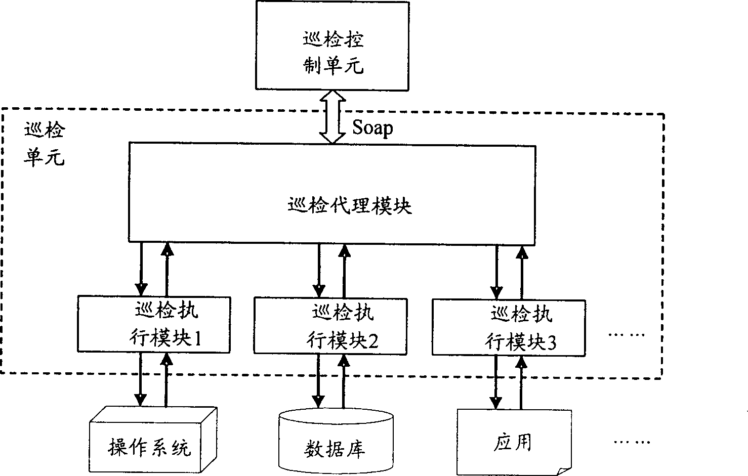 Data-logging method and system therefor