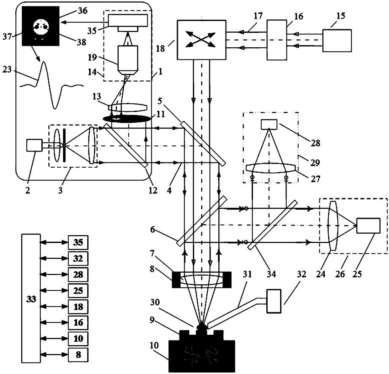 Femtosecond laser machining and monitoring method based on back light splitting pupil differential confocal Raman-LIBS-mass spectroscopy detection