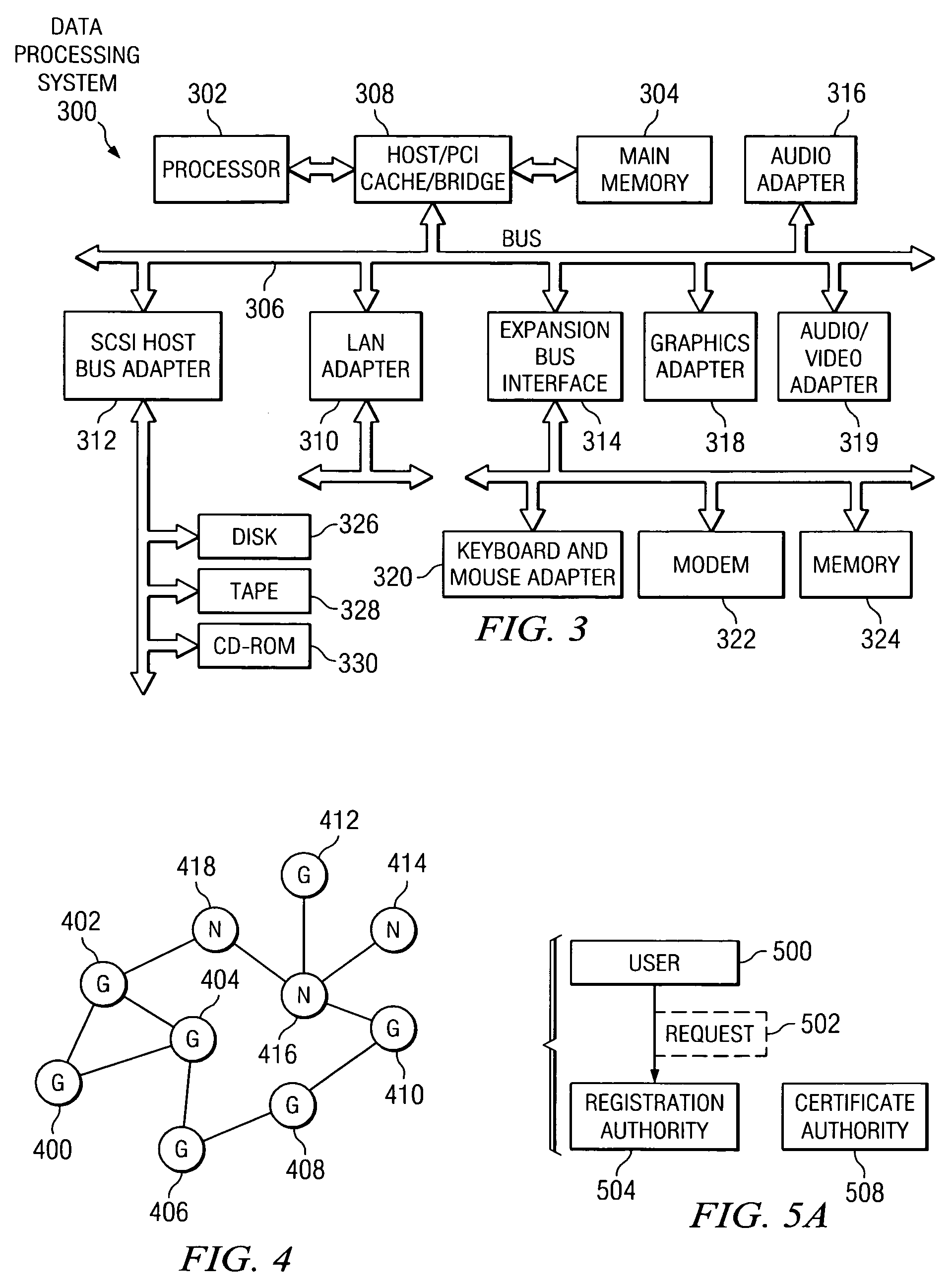 Method and apparatus for detecting grid intrusions