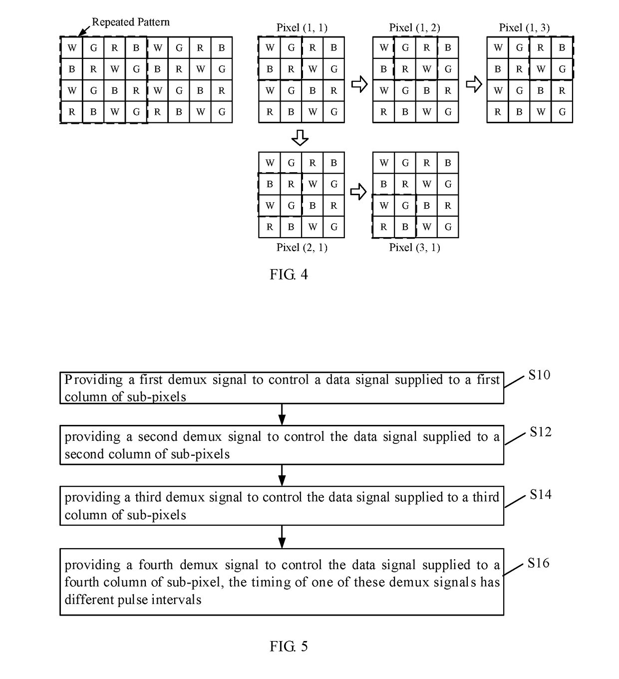 Data driving method for display panel