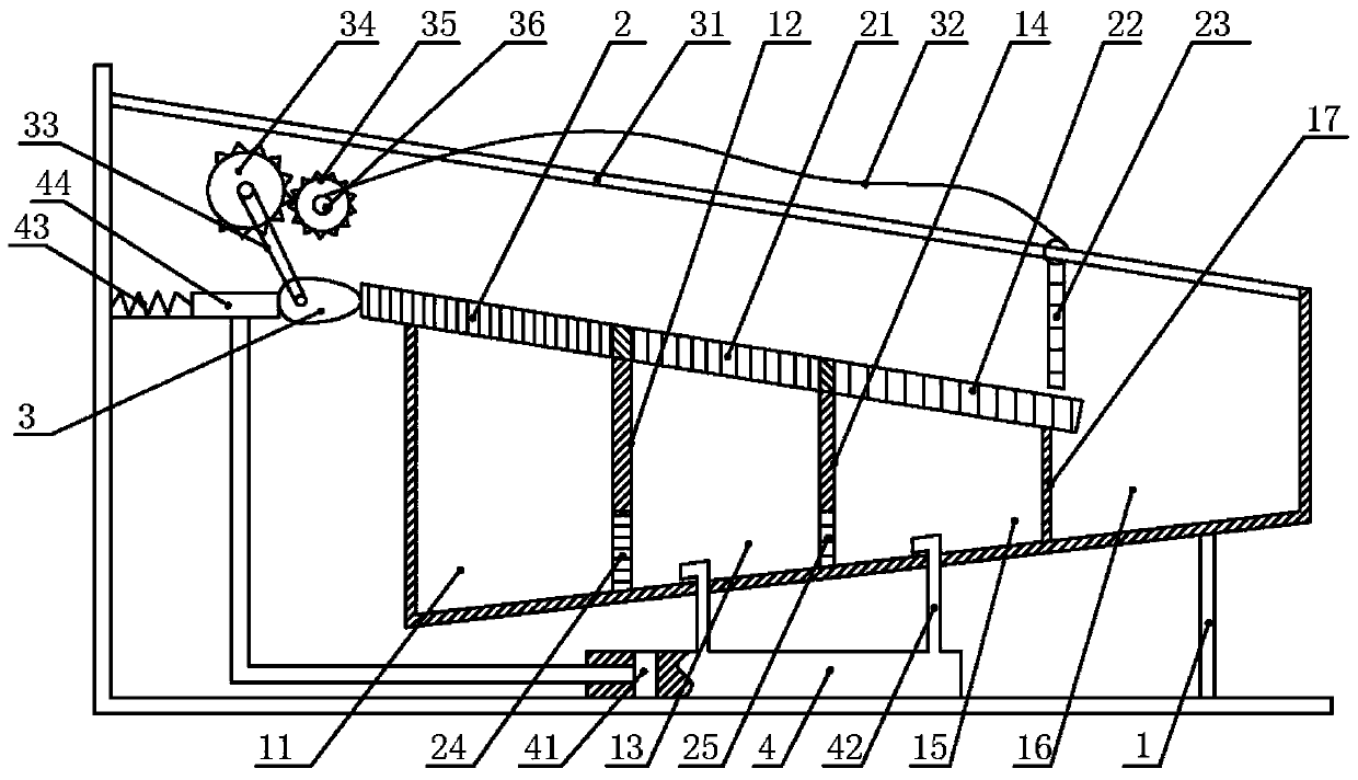 Screening device for raw materials for bellows production