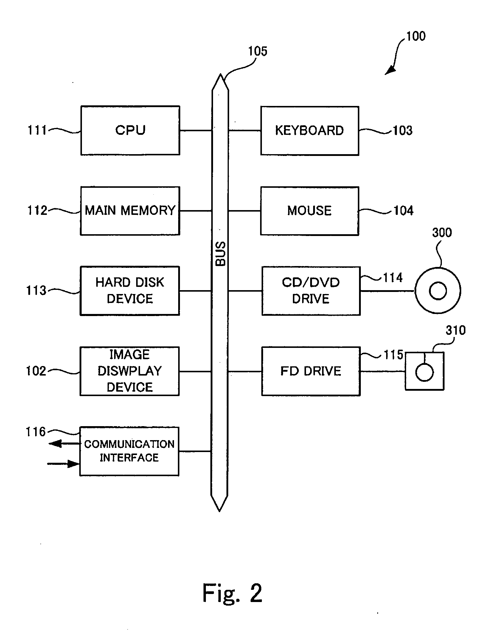 Display device, display program storage medium, and display method