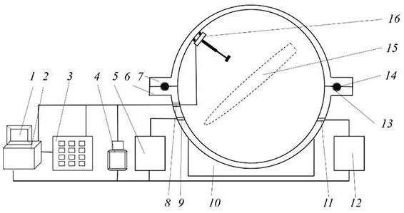 A sealed laser cleaning device for easily oxidized parts