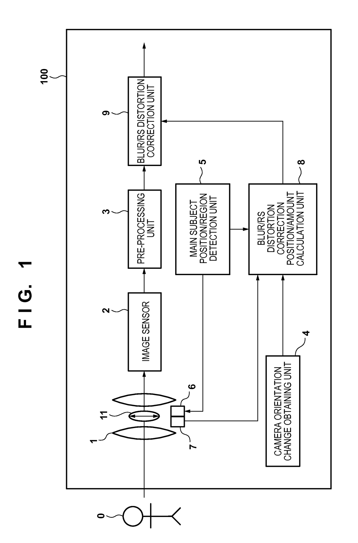 Image processing apparatus, image processing method, and storage medium