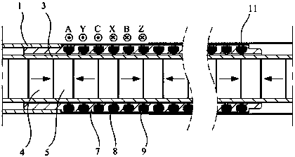 Gas spring device driven by linear motor