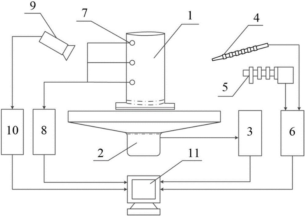 Multiple-unit control method and multiple-unit control device for reverse laser shot peening