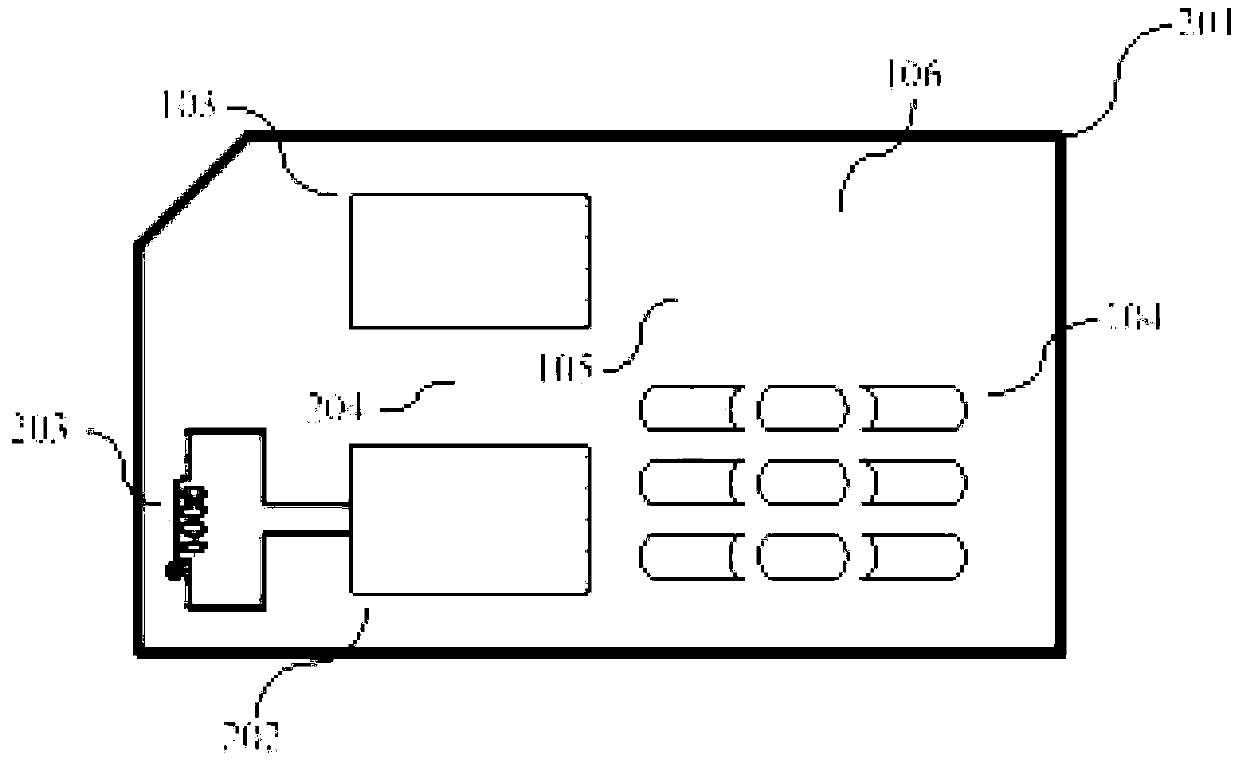 Mobile phone radio-frequency SIM card with SWP function in compatible mode