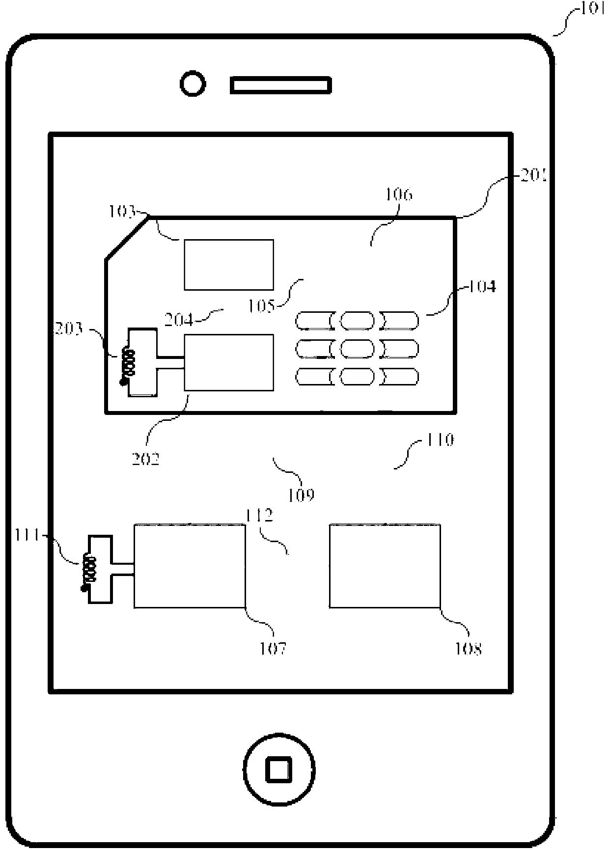 Mobile phone radio-frequency SIM card with SWP function in compatible mode