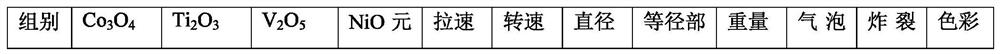 Artificial alumina doped colored gemstone and production method thereof