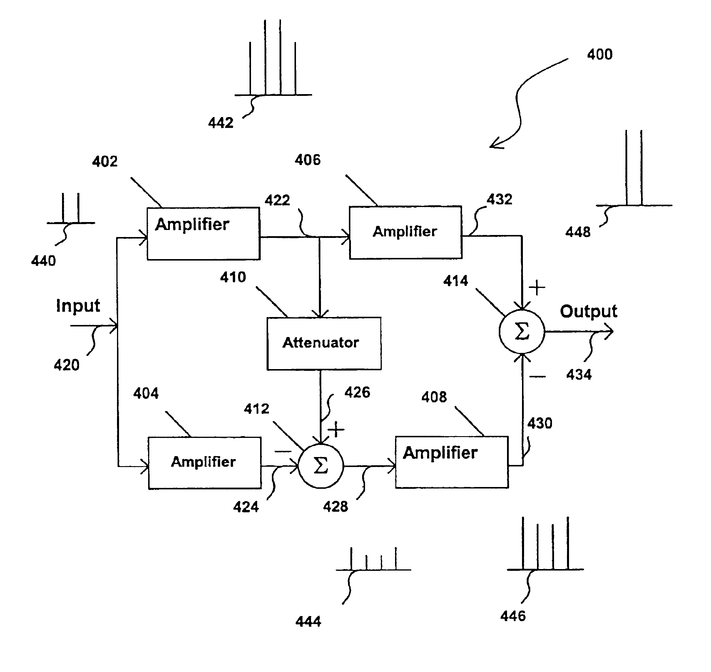 Methods and apparatus for substantially reducing nonlinear distortion using multiple nonlinear devices