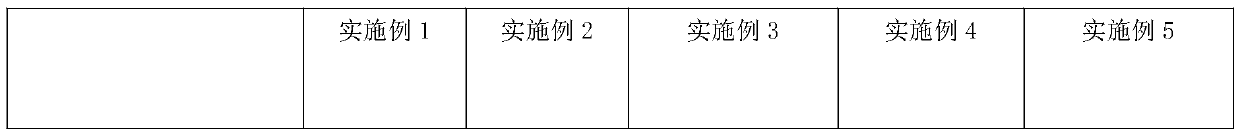 High-specific-heat-capacity heat conducting piece, preparation method and application of high-specific-heat-capacity heat conducting piece