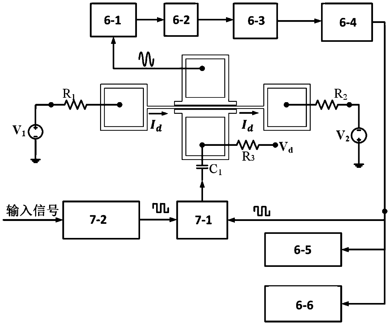 Silicon micro-resonant frequency multiplier based on super-harmonic synchronization technology