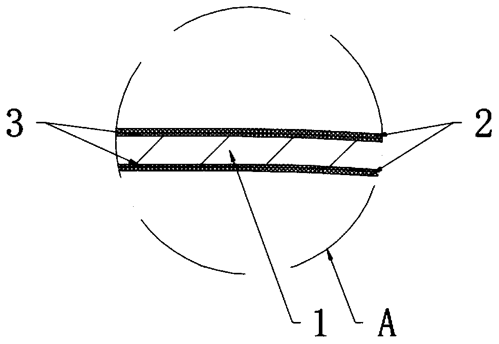 Composite coating pot, surface treatment method of pot, and electromagnetic heating appliance