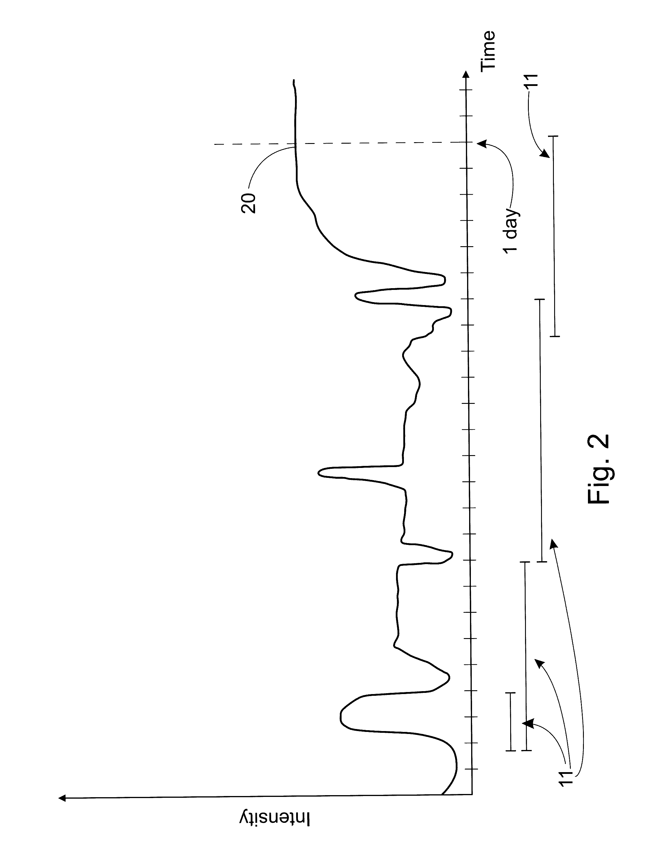 Method and system for evaluating a physiological state depicting a person's resources