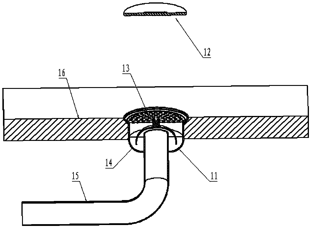 Blocking-type anti-pollution clean floor drain and use method thereof