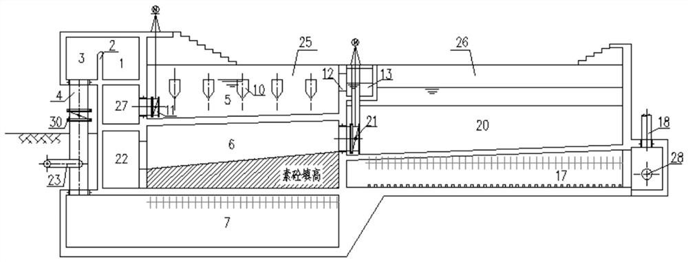 Carbon-sand double filter tank with central canals