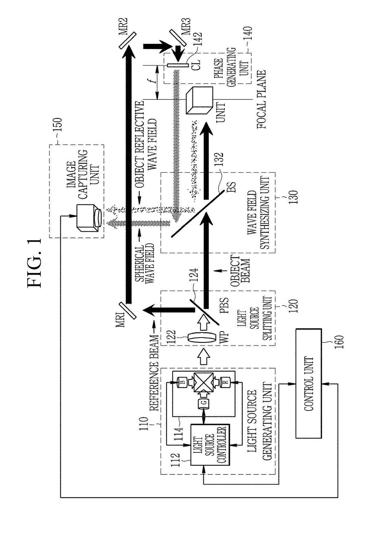 Apparatus and method for capturing fourier hologram