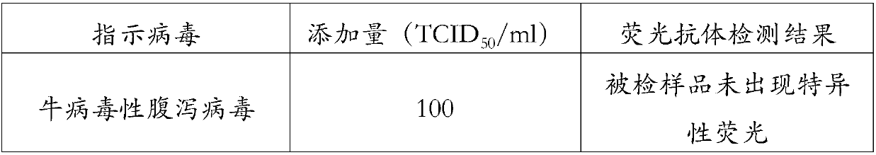 Method for preparing thymosin injection