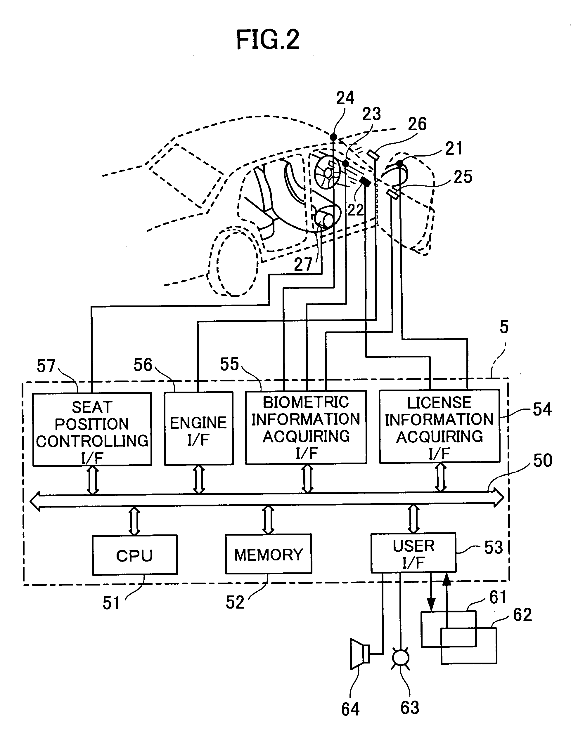 Combined individual authentication system