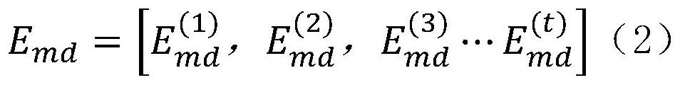 High-order logic knowledge graph representation learning method based on structural features