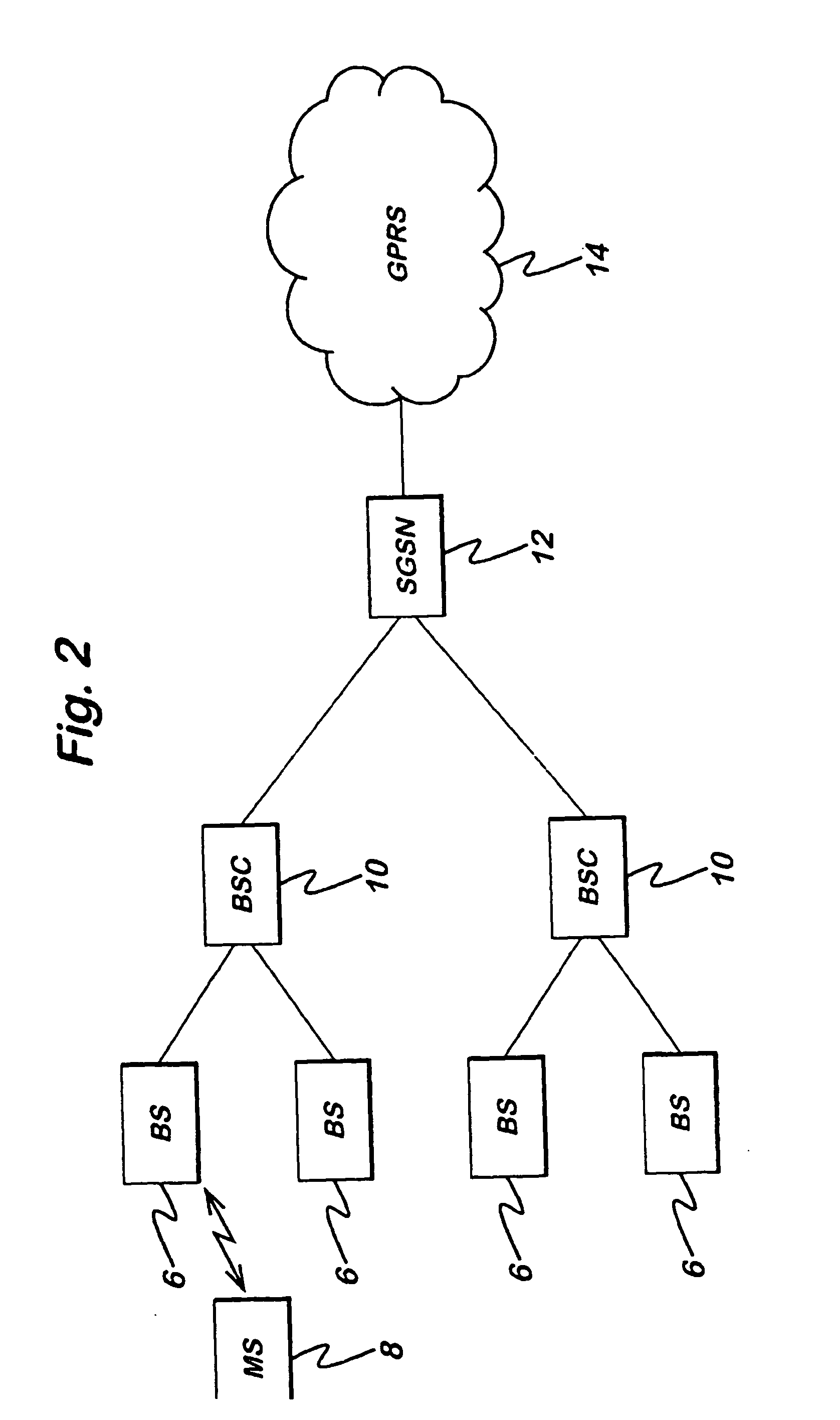 Handover method