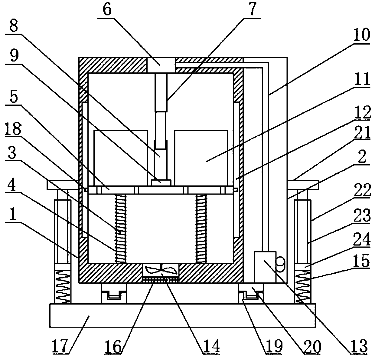 Power distribution cabinet