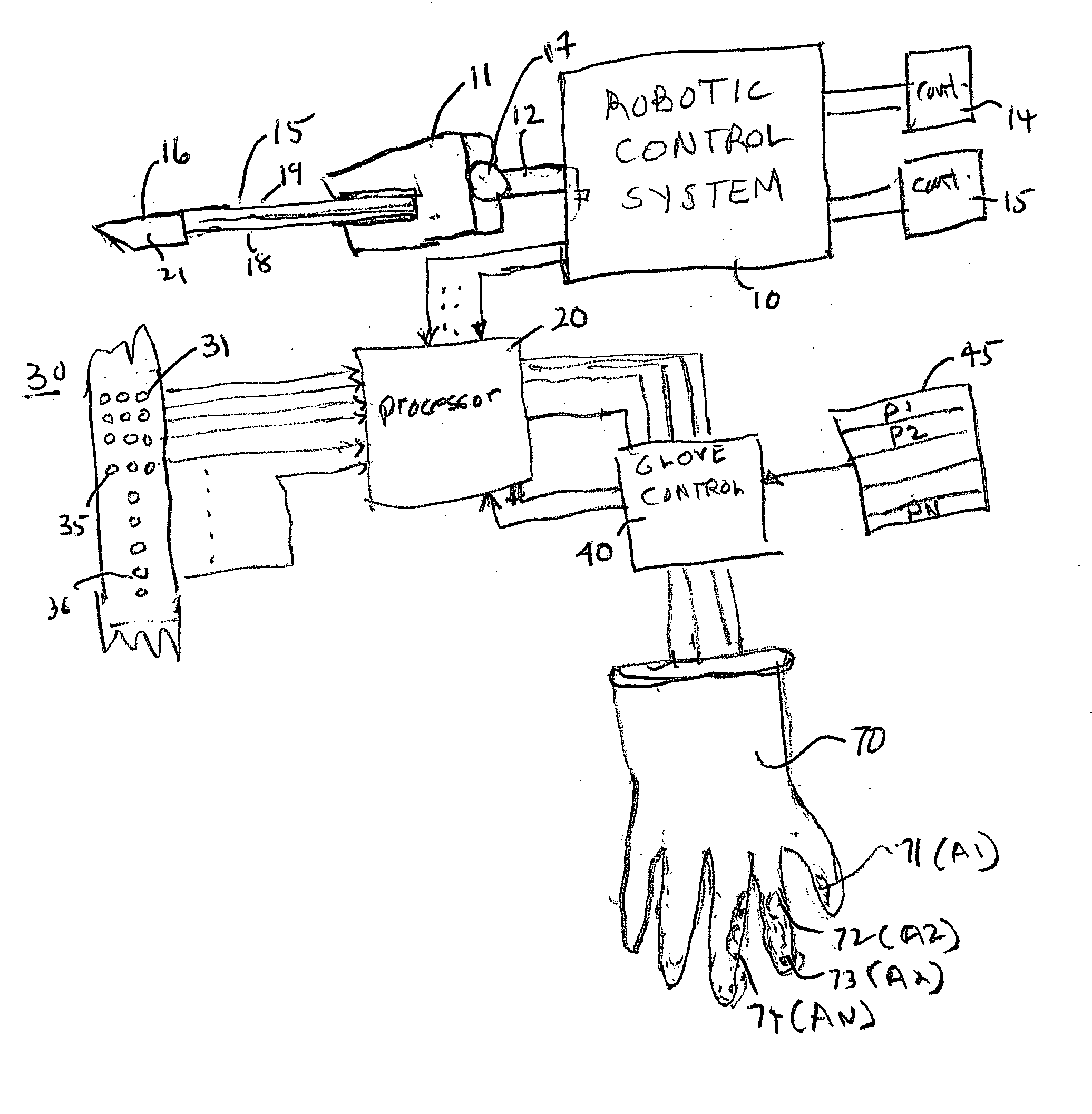 Tactile feel apparatus for use with robotic operations