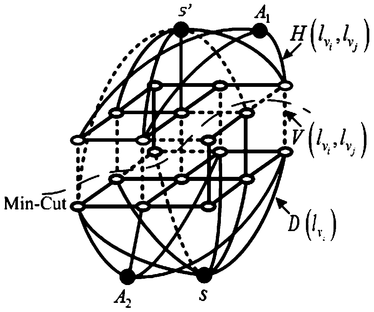 Bilateral video target segmentation method and system