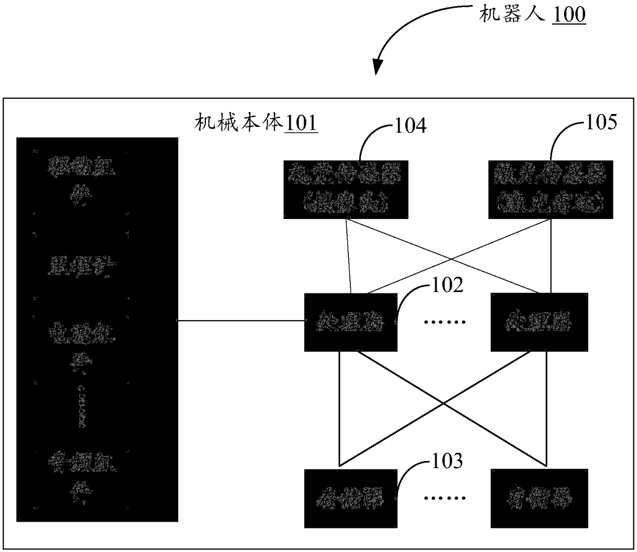 Robot repositioning and environment map construction method, robot and storage medium