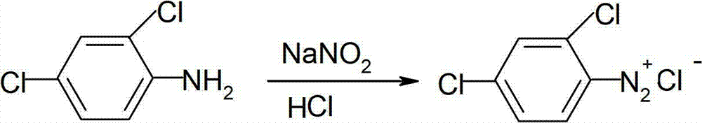 Catalytic synthesis method of mefenpyr-diethyl