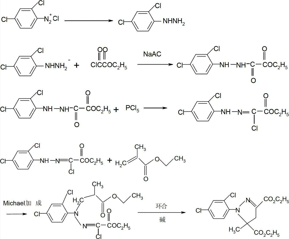 Catalytic synthesis method of mefenpyr-diethyl