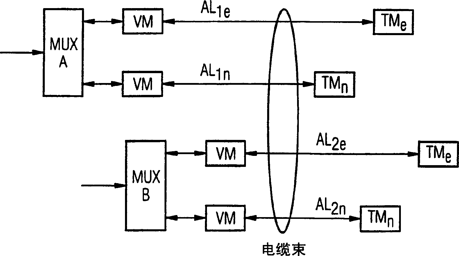 Method for transmitting data to be transmitted using subscriber modem