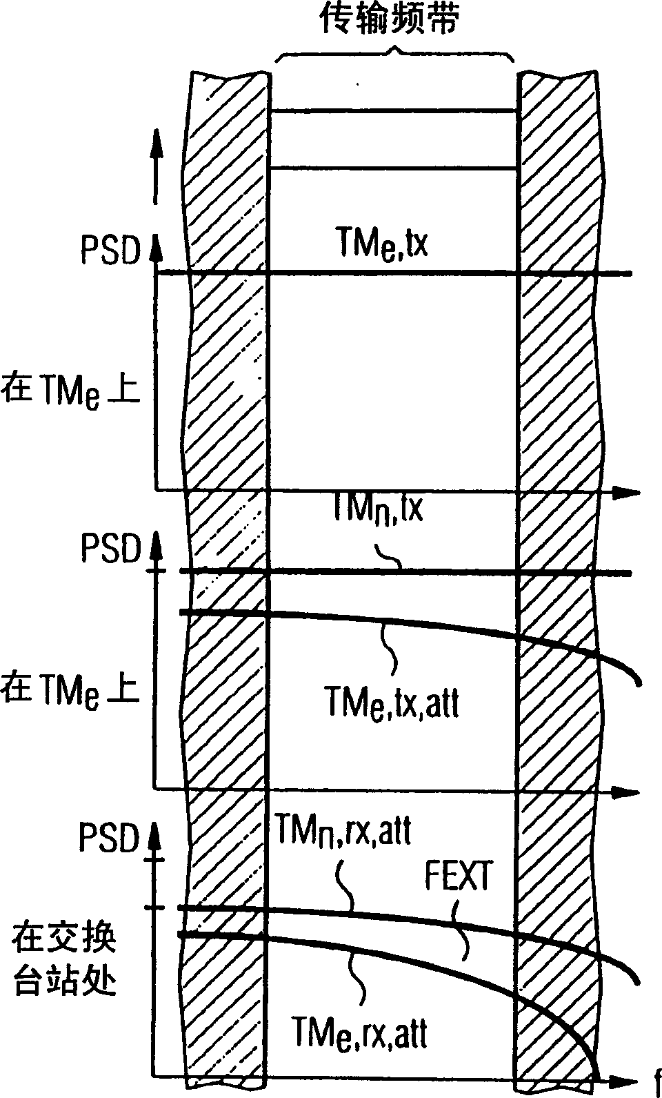 Method for transmitting data to be transmitted using subscriber modem