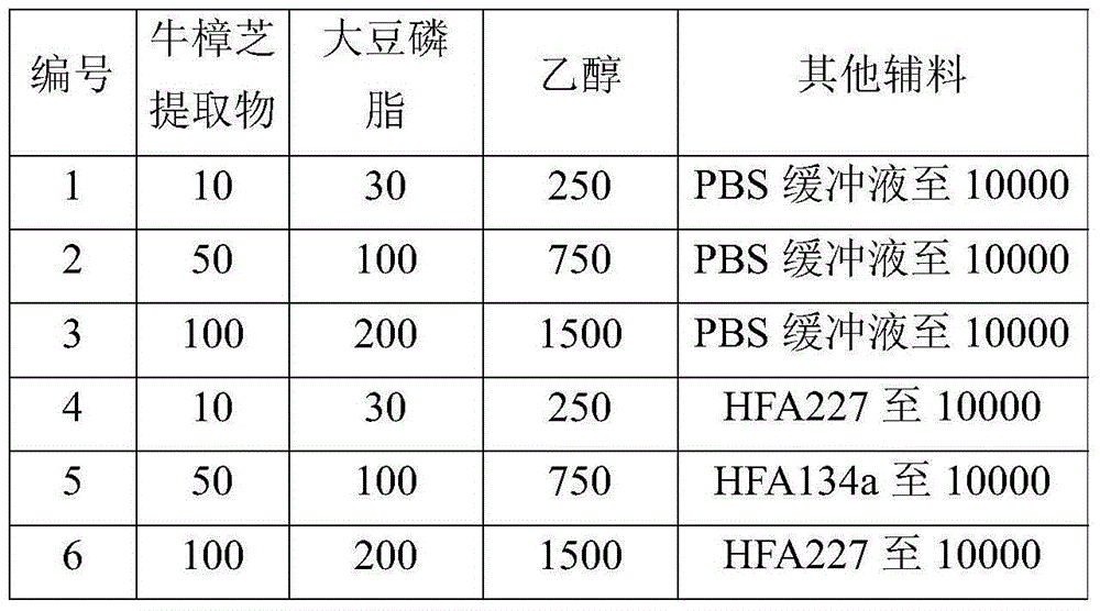 Niuzhangzhi essential oil inhalant