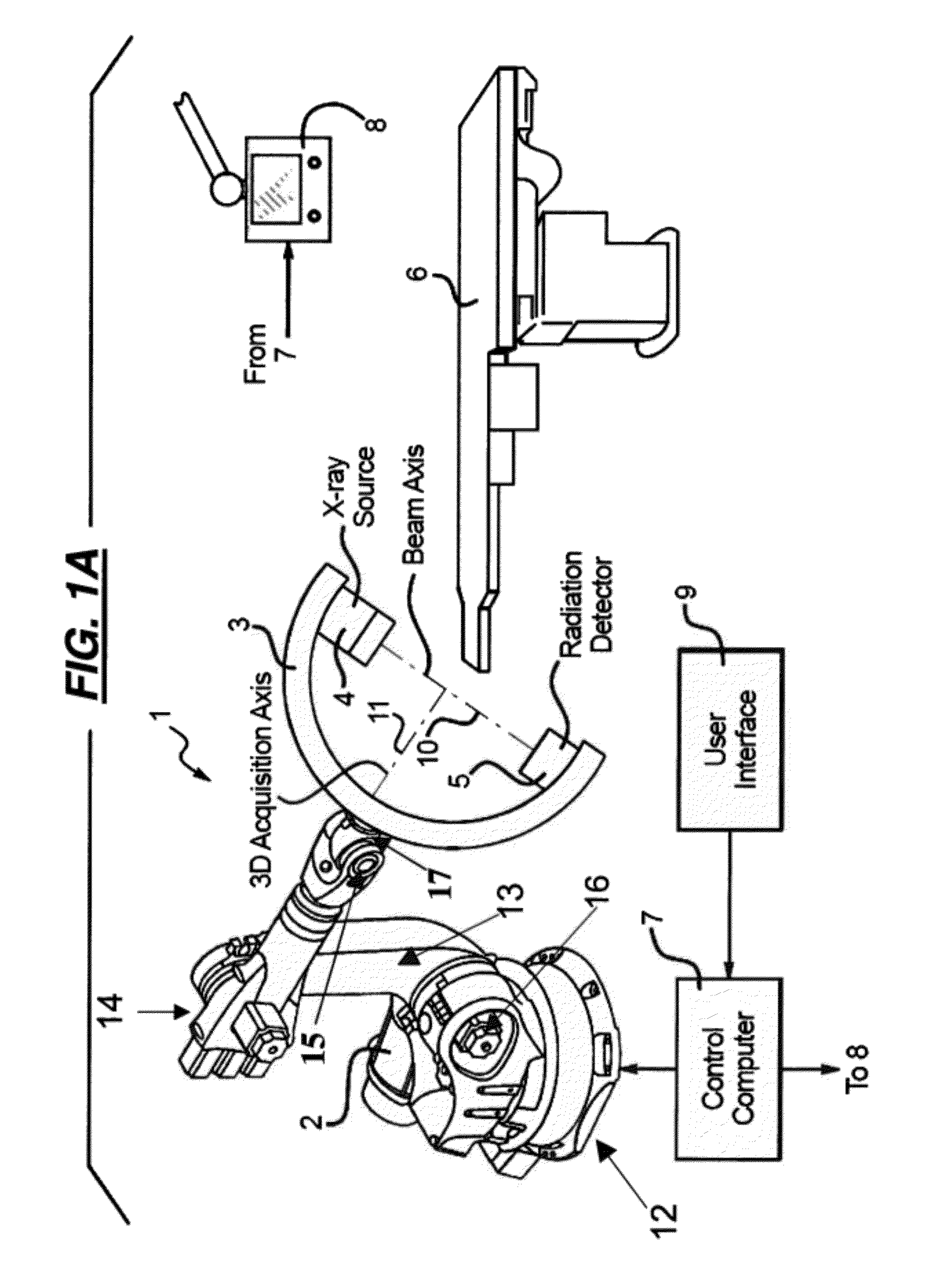 System for 3-dimensional medical image data acquisition