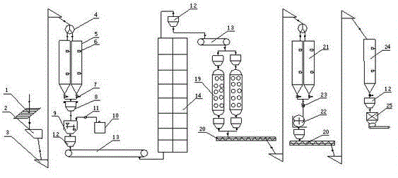 Production device and method for producing feed soybean meal by utilizing anaerobe fermentation