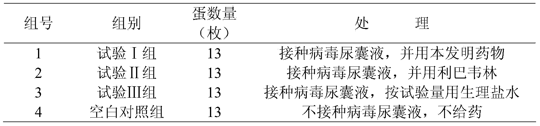 Porcine Chinese medicinal composition as well as preparation method and application thereof