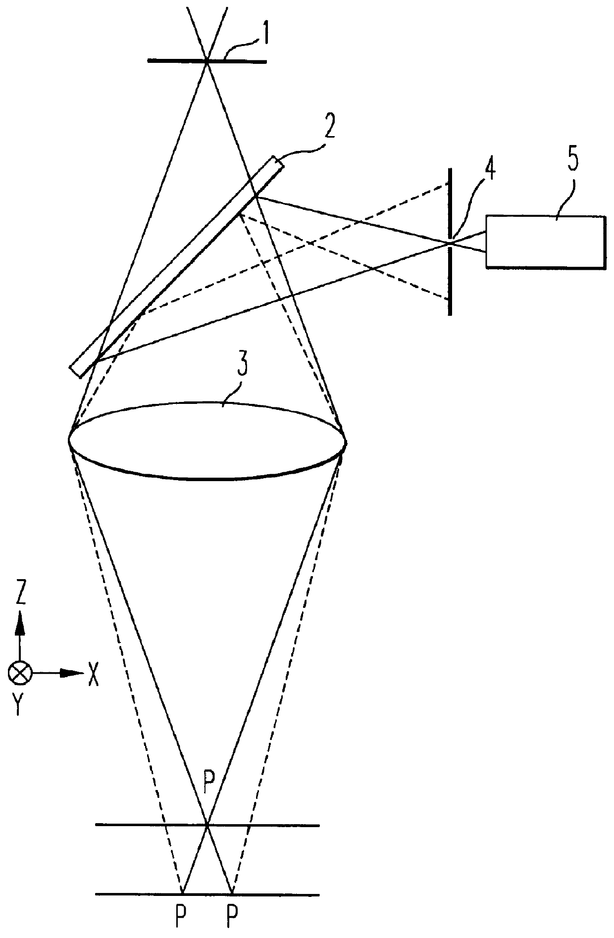 Three-dimensional shape measuring apparatus